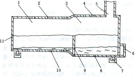煉鉛用耐火材料介紹(圖3) 煉鉛用耐火材料介紹(圖3)